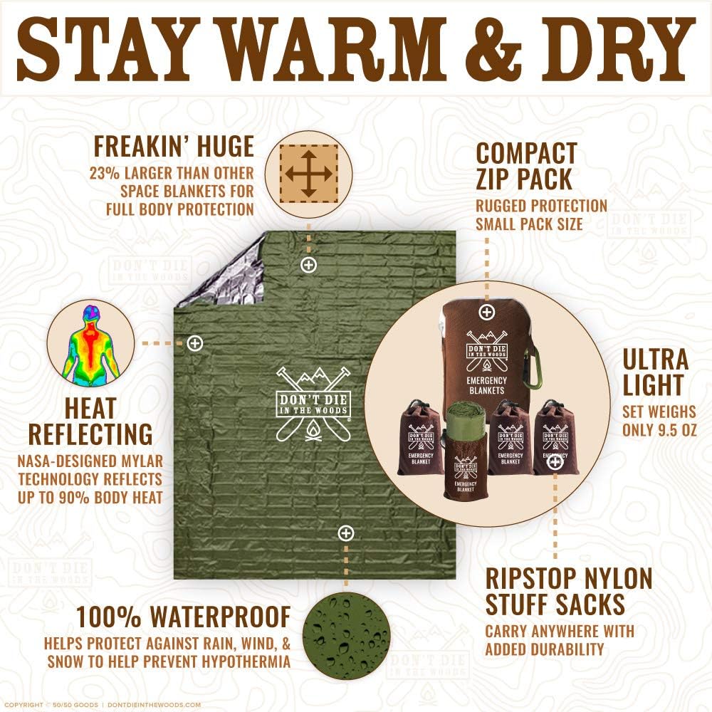 Don’t Die In The Woods Emergency Blankets Review